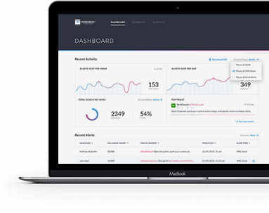 laptop-401k-dashboard